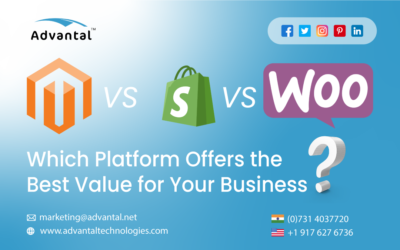 Magento vs Shopify vs Woo Commerce: Which Platform Offers the Best Value for Your Business?